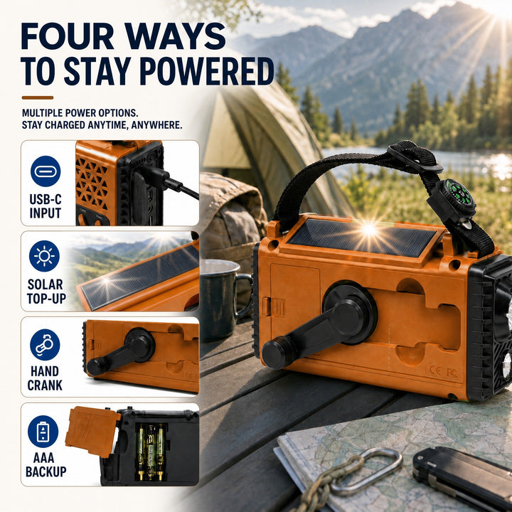 Emergency Weather Radio with Hand Crank, Solar and USB-C Power, AM/FM/Shortwave 4