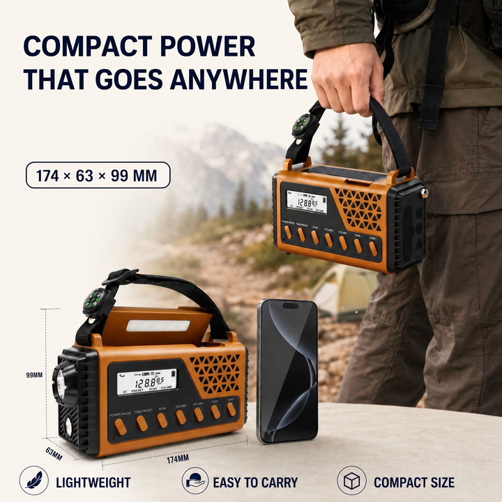 Emergency Weather Radio with Hand Crank, Solar and USB-C Power, AM/FM/Shortwave 6