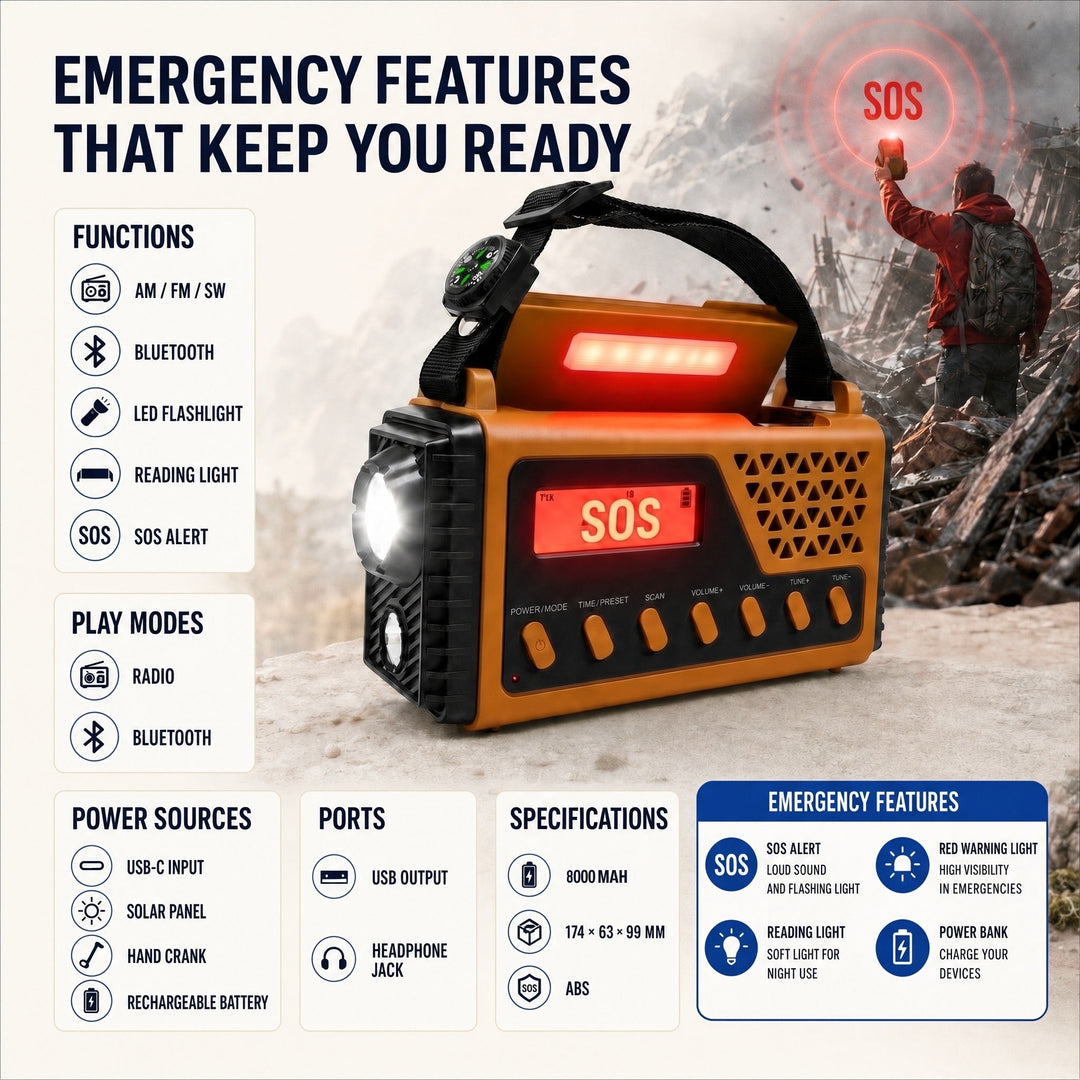 Emergency Weather Radio with Hand Crank, Solar and USB-C Power, AM/FM/Shortwave 9