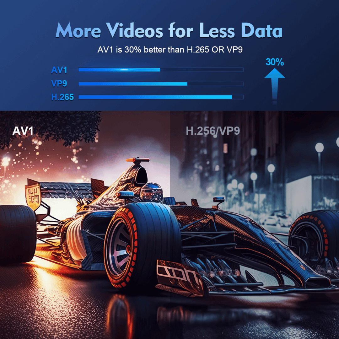 4K Rotatable Smart Projector for Wall or Ceiling, Built-In App Store 8