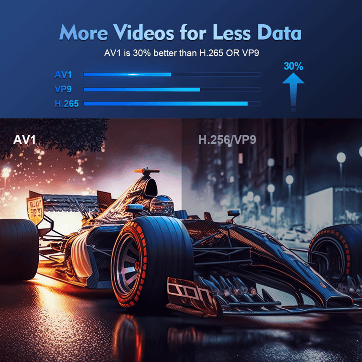 4K Rotatable Smart Projector for Wall or Ceiling, Built-In App Store 8