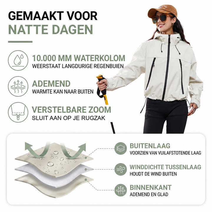 Women's Waterproof Breathable Rain Jacket - Short - Adjustable Hem 2