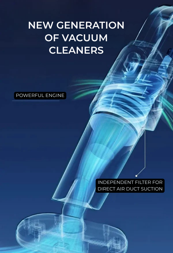 3-in-1 Cordless Vacuum, Wet Mop and Fabric Cleaner, 15,000 Pa Suction 3