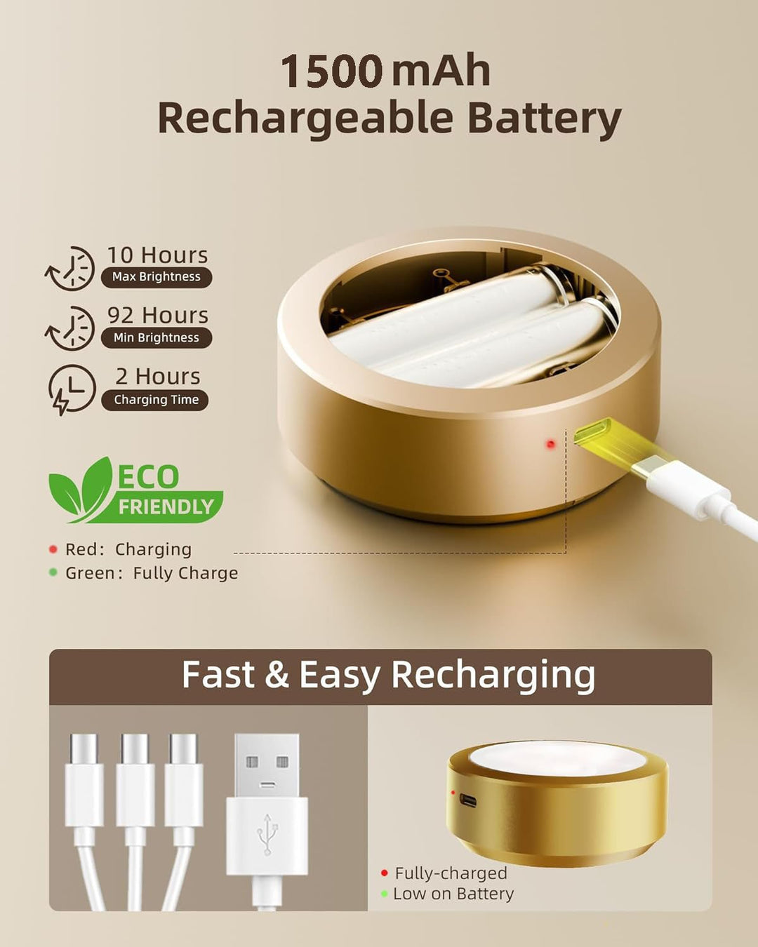 Adjustable Magnetic Picture Light | LED Touch & Remote, RGB/White, USB 7