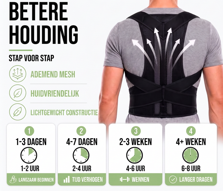 Adjustable Upper Back Posture Corrector Brace with Breathable Mesh 4