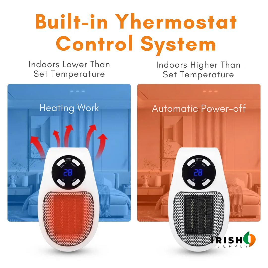 Compact Ceramic Space Heater with Remote, Quiet and Energy Efficient 5