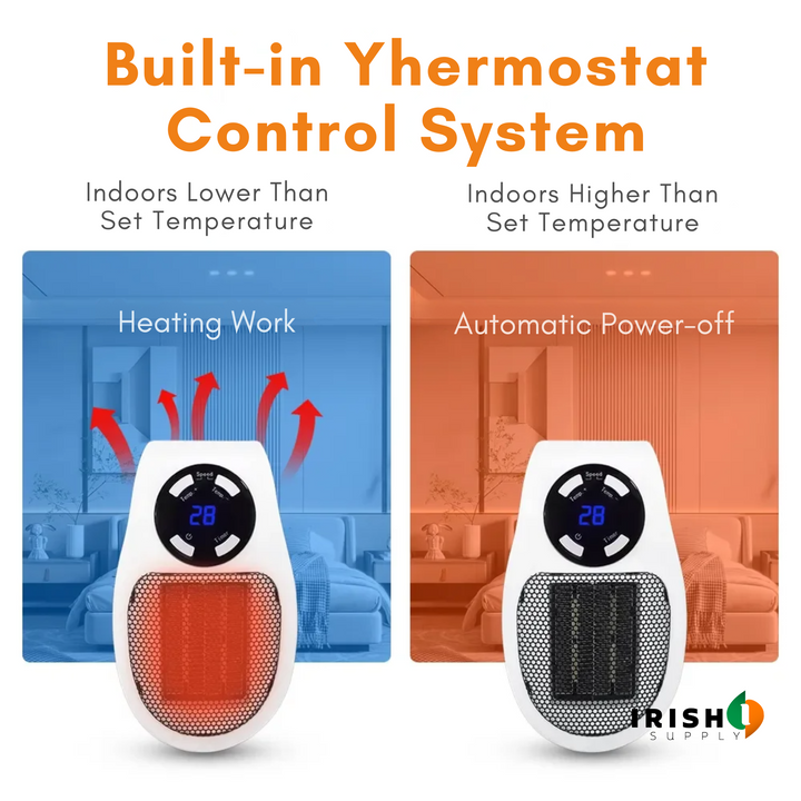 Compact Ceramic Space Heater with Remote, Quiet and Energy Efficient 5
