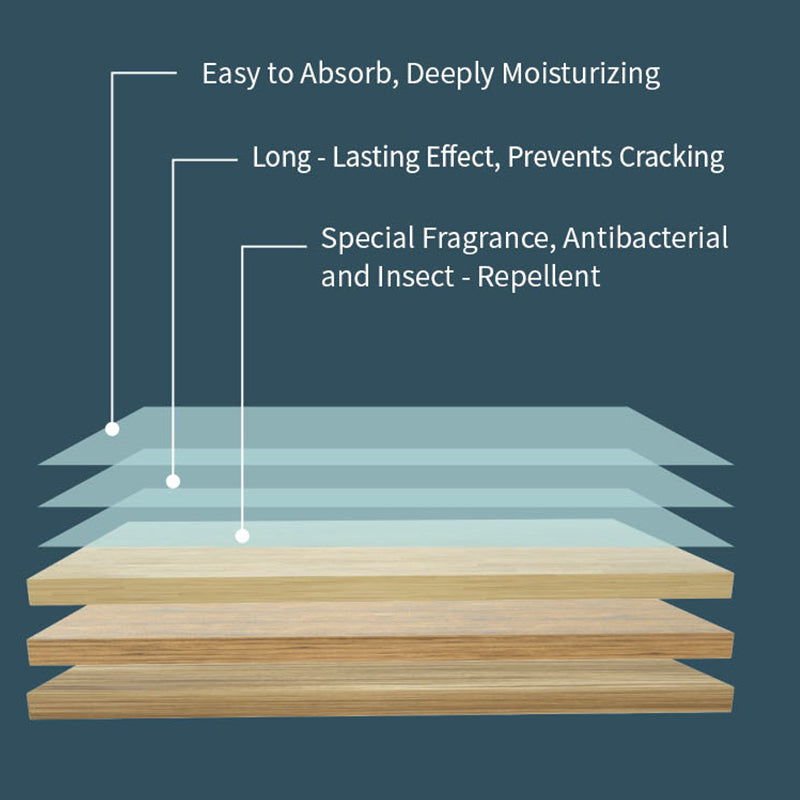 Concentrated Floor Cleaning Sheets — Fresh, Spotless Floors Made Easy 4