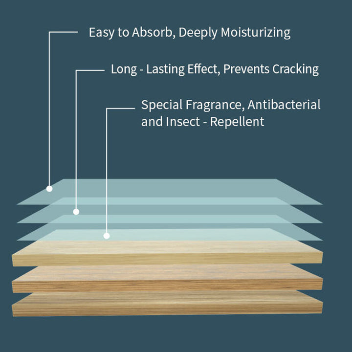 Concentrated Floor Cleaning Sheets — Fresh, Spotless Floors Made Easy 4