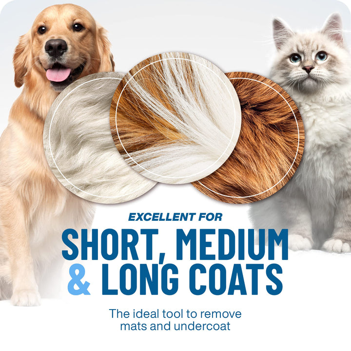 2-in-1 Pet Grooming Rake for Detangling and Deshedding, Dogs and Cats 5