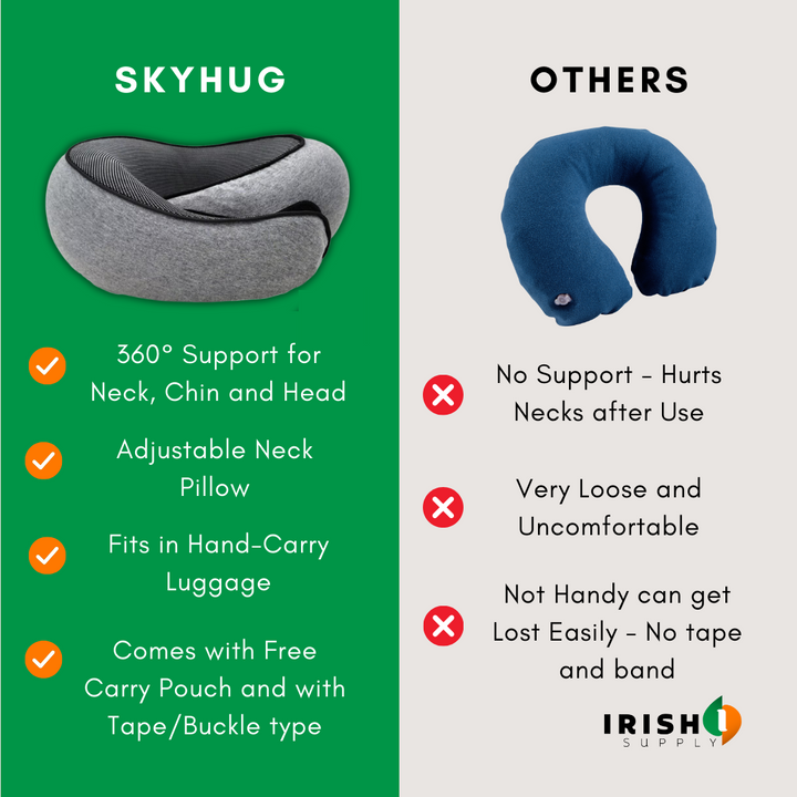 Front-Support Travel Neck Pillow with Memory Foam and Clasp for Sleeping on Planes 5