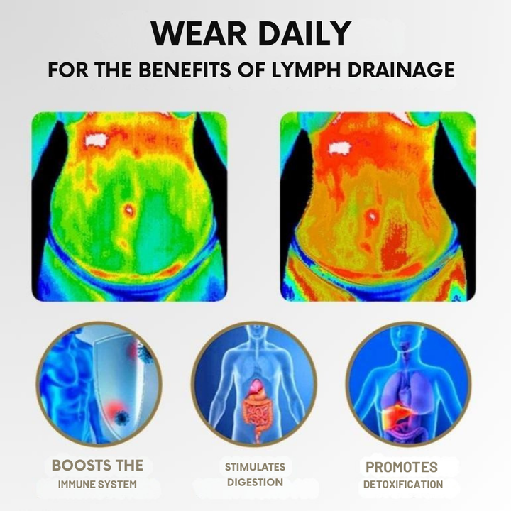 Magnetic Wellness Ring for Circulation, Energy and Detox Support 7