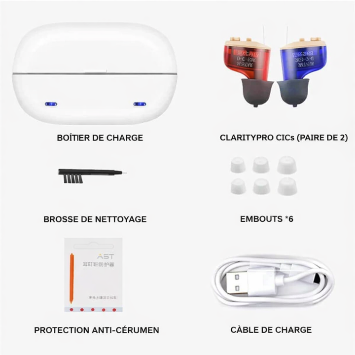 Pro CIC Rechargeable Invisible Hearing Amplifiers (Pair) 5