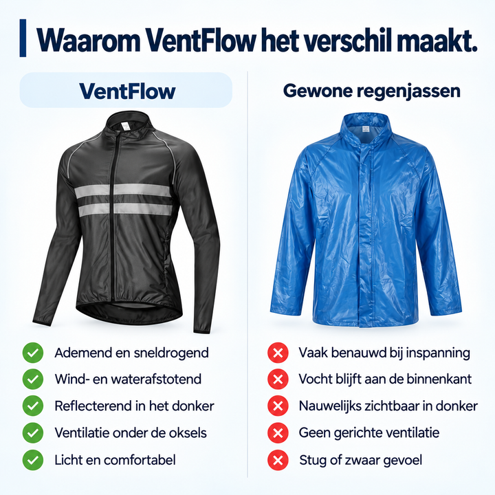 Waterproof Windproof Breathable Cycling Jacket with Underarm Vents and Reflective Stripes 5