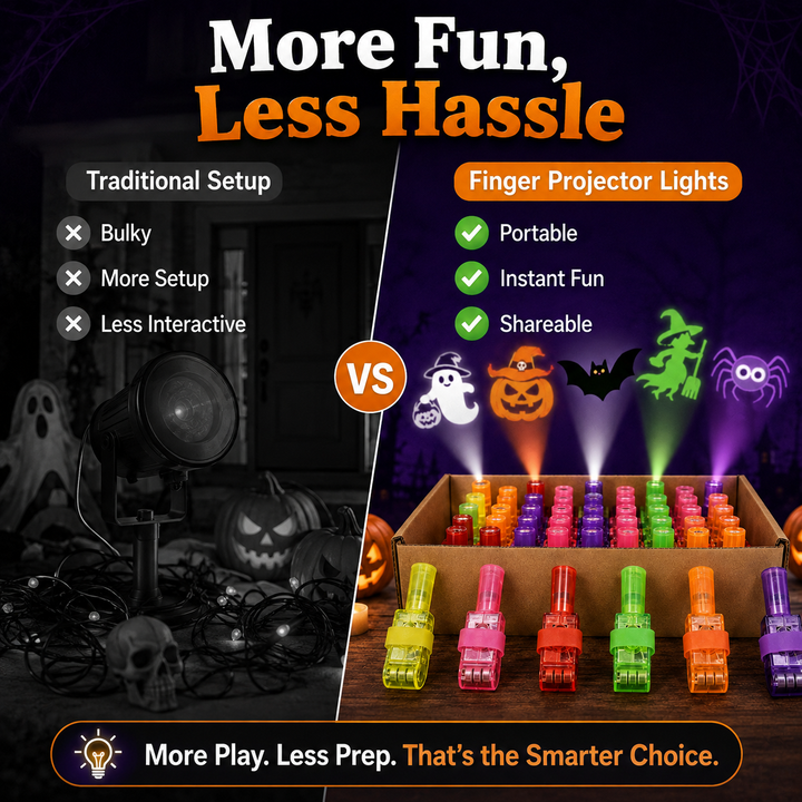 Halloween Finger Projector Lights, 36 Mini Spooky Wall Projections for Parties 15
