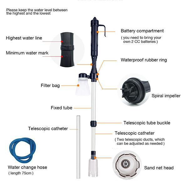 Electric Aquarium Gravel Cleaner - Battery Suction Pump for Water Changes 14