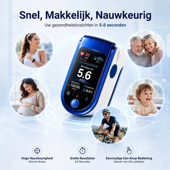 Effortless Comfort for Every Daily Health Check 4