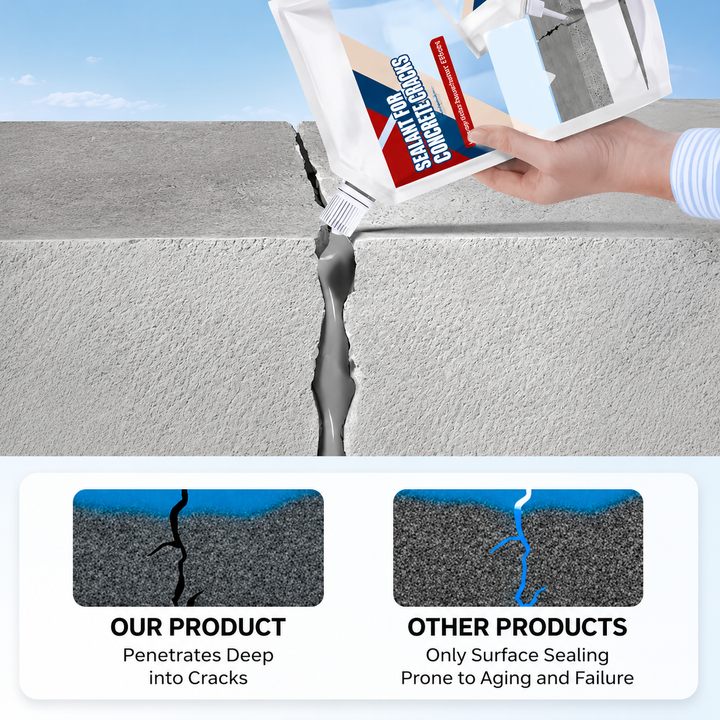 High-Performance Sealant for Concrete Cracks | Waterproof & Weatherproof 3