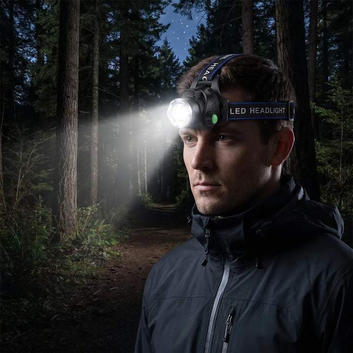 LED Headlamp - Luminark