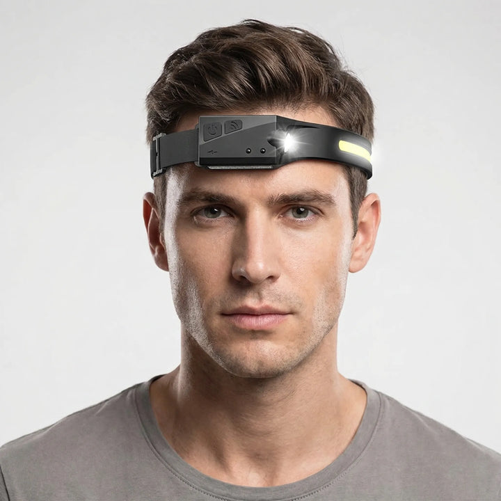 Motion Sensor Rechargeable Headlamp - Lumiva