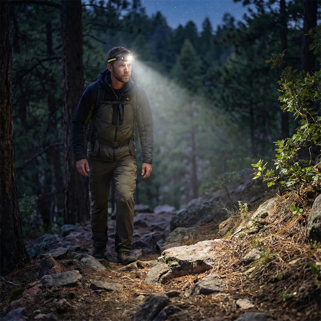 Motion Sensor Rechargeable Headlamp - Lumiva