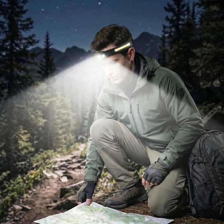 Motion Sensor Rechargeable Headlamp - Lumiva