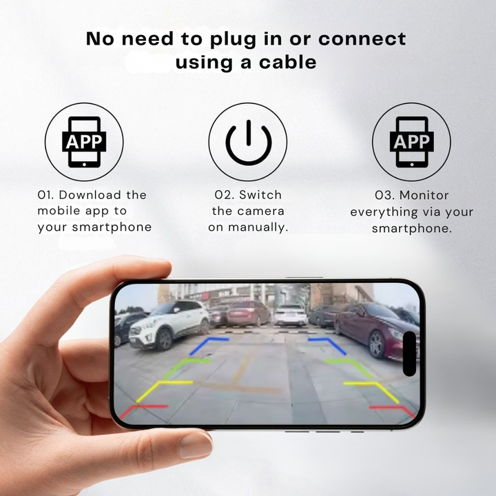 Wireless Magnetic Backup Camera with Night Vision for Cars, RVs and Trailers 3