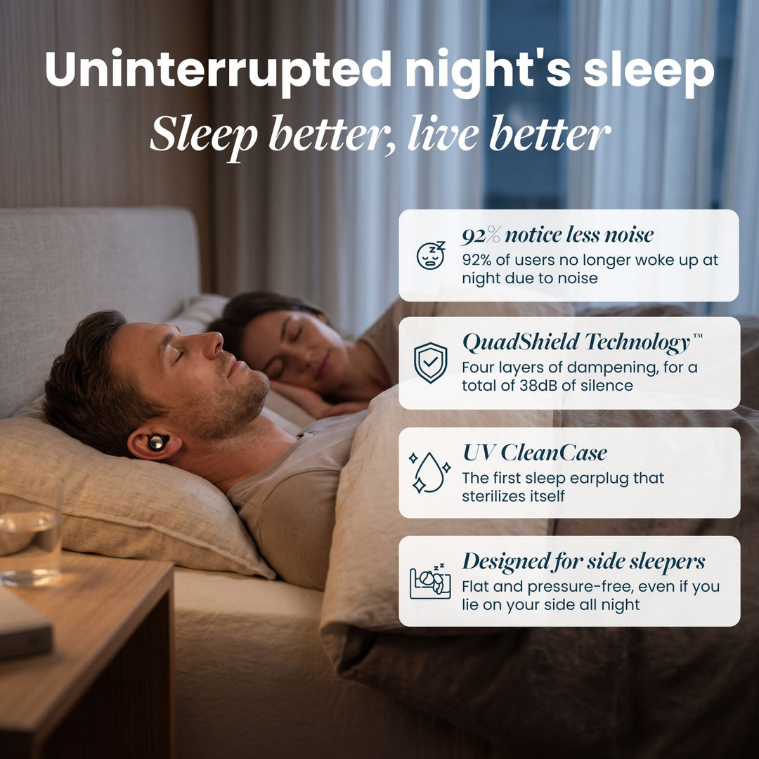 Silent Pro Sleep Earplugs with 4-Layer Noise Reduction and UV Case 18