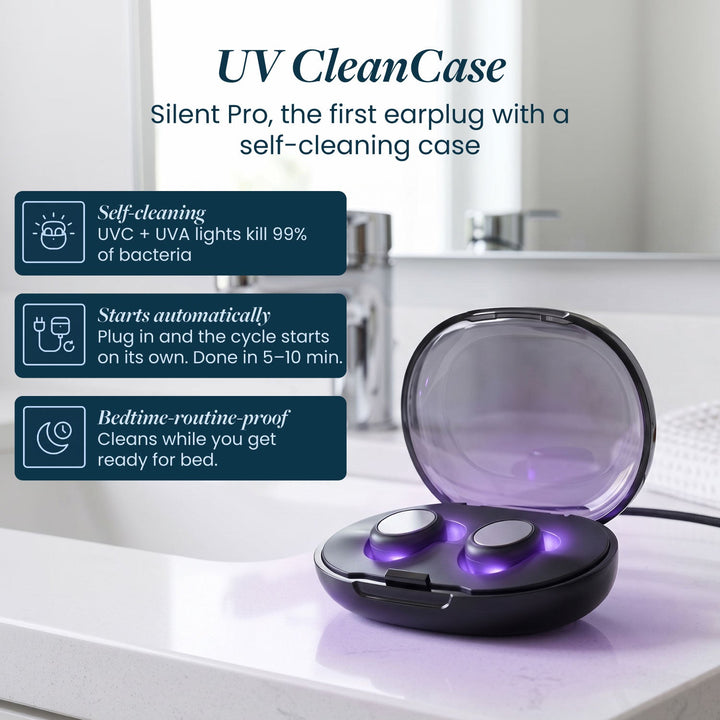 Silent Pro Sleep Earplugs with 4-Layer Noise Reduction and UV Case 20