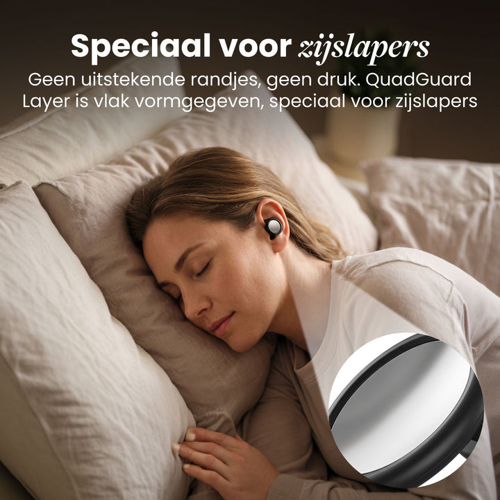 Silent Pro Sleep Earplugs with 4-Layer Noise Reduction and UV Case 7