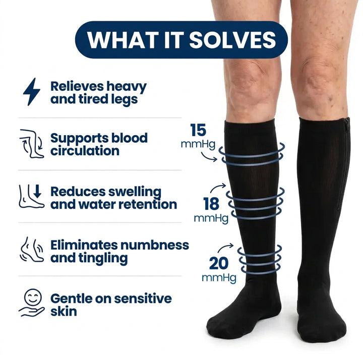 Compression Stockings with Zipper, Graduated 15-20 mmHg Support 6