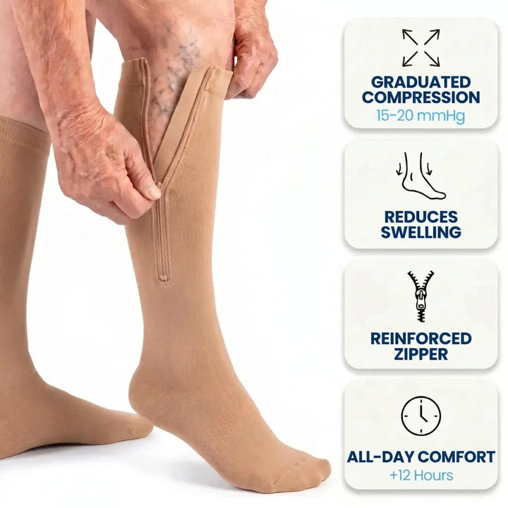 Compression Stockings with Zipper, Graduated 15-20 mmHg Support 2