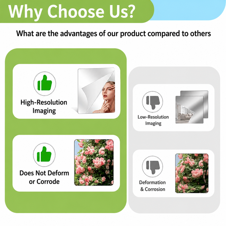 Self-Adhesive Mirror Film | Shatterproof & Trimmable | Crystal Clear 4