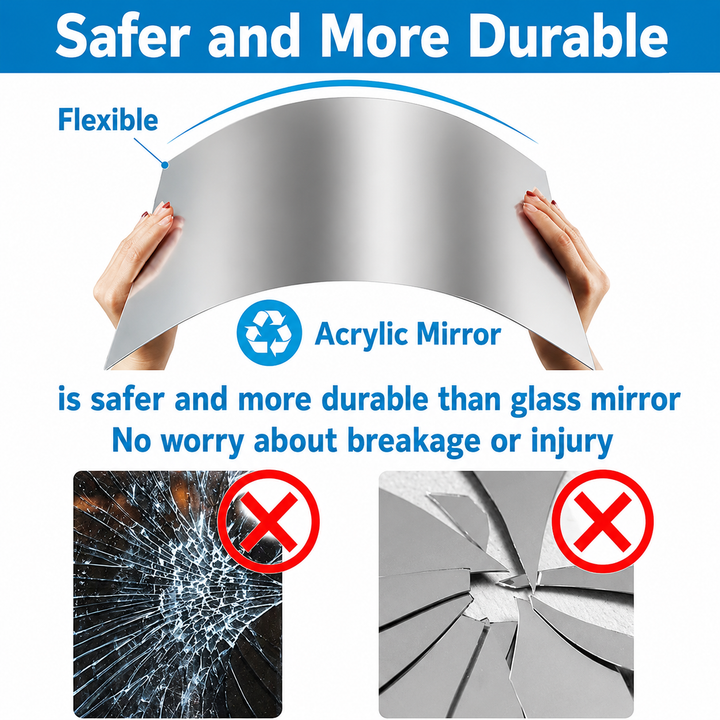 Self-Adhesive Mirror Film | Shatterproof & Trimmable | Crystal Clear 7