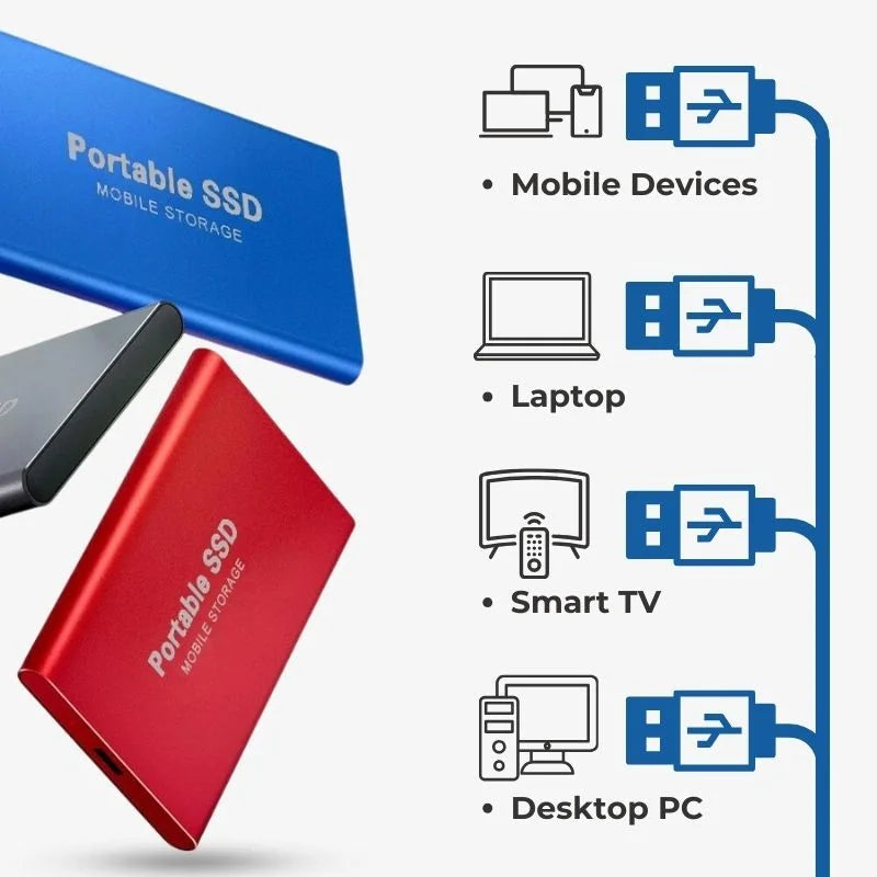 UltraDrive External SSD with Universal USB-C Connector 5