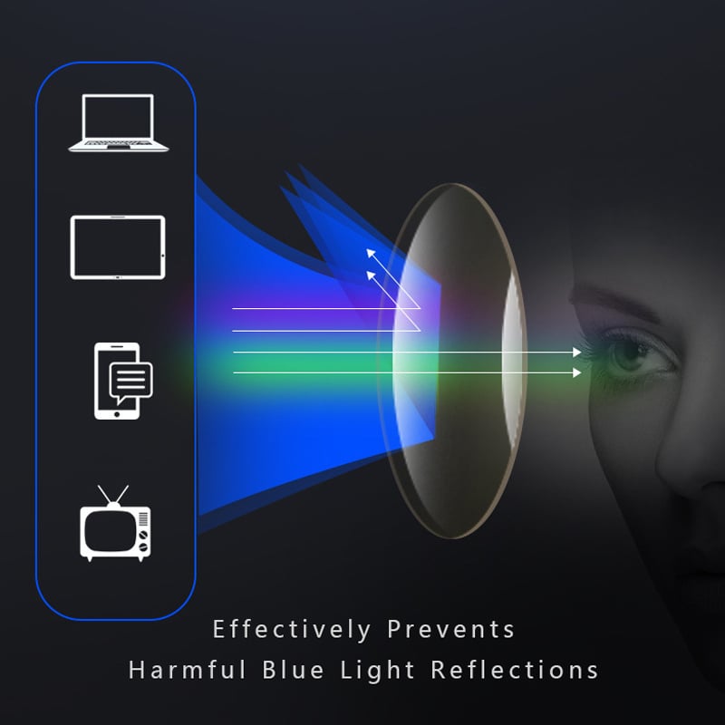 Unisex Ultralight Multifocal Reading Glasses 3