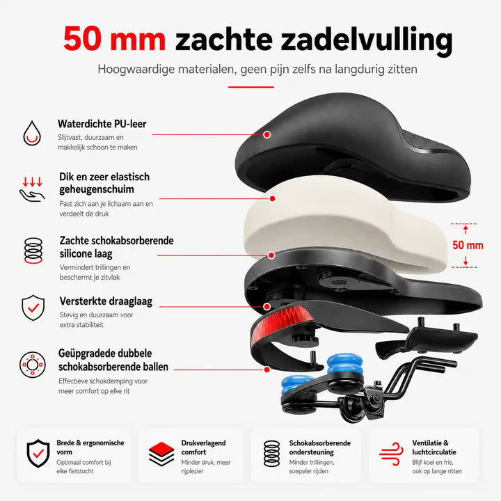 Ergonomic Comfort Bike Seat with Cutout - 2 in Thick Foam, Waterproof PU Leather 10