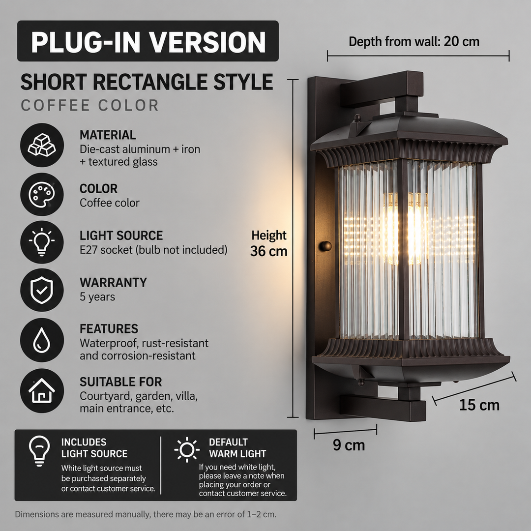 Weatherproof Ribbed Glass Outdoor Wall Light with Metal Frame (Hardwired) 5