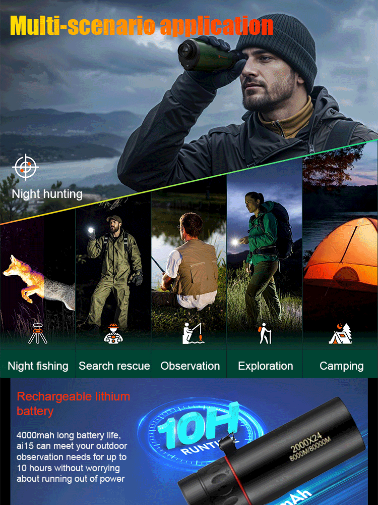 Thermal Imaging Night Vision Device with HD Screen 3