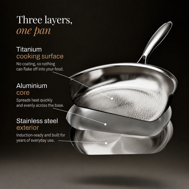 Hammered Titanium Frying Pan Set, 3 Pieces 5