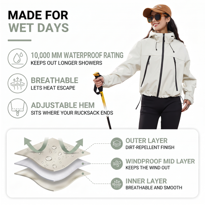 Women's Cropped Rain Jacket, Water Repellent, Adjustable Hem 3