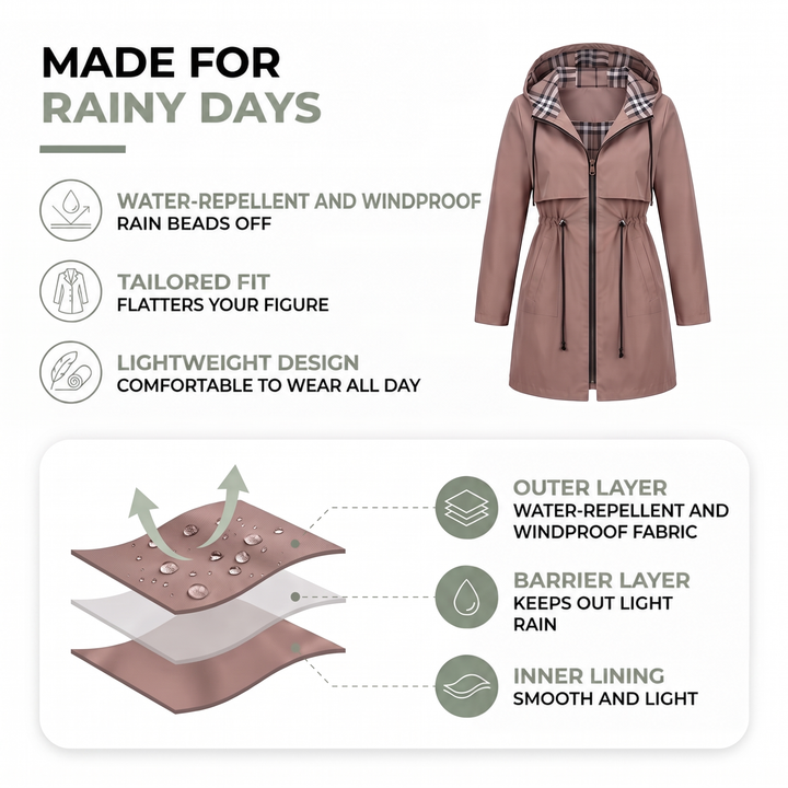 Women's Fitted Rain Jacket with Hood, Windproof and Water-Repellent 2