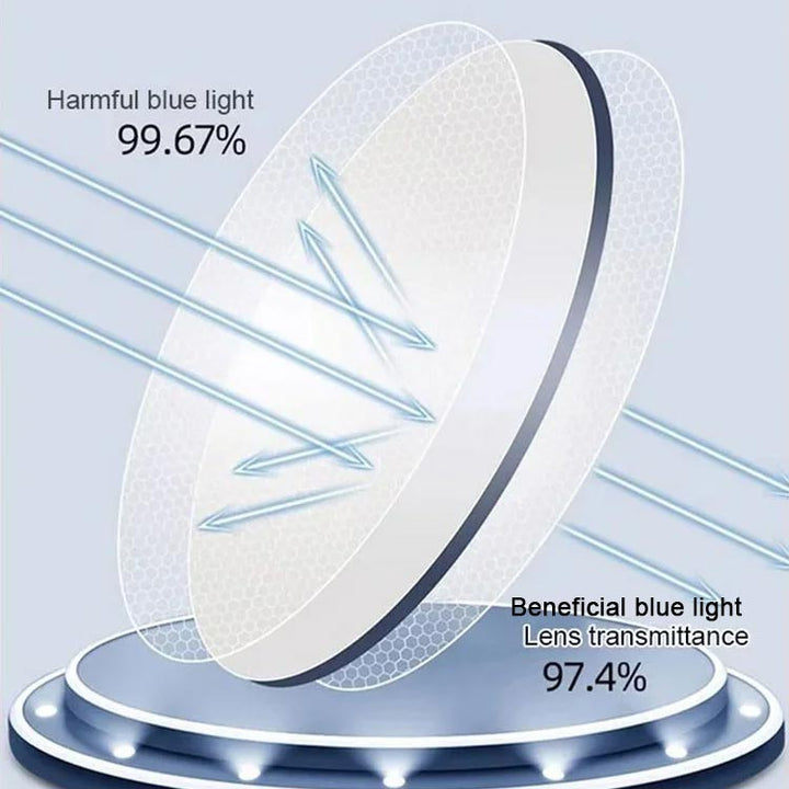 Magnetic Neck-Hanging Blue Light Blocking Reading Glasses with Anti-Loss Design 1