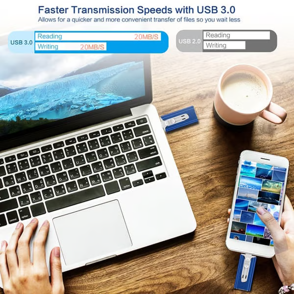4-in-1 Memory Stick - Extra Storage Space for Your Phone 4