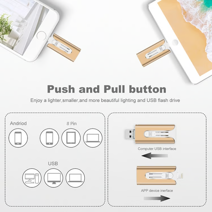 4-in-1 Memory Stick - Extra Storage Space for Your Phone 5