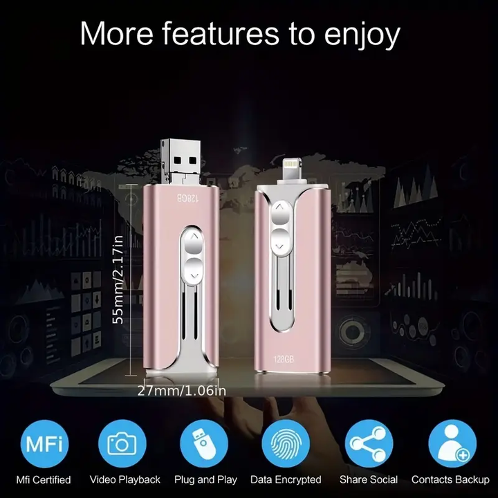 4-in-1 Memory Stick - Extra Storage Space for Your Phone 7