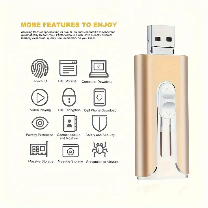 4-in-1 Memory Stick - Extra Storage Space for Your Phone 6