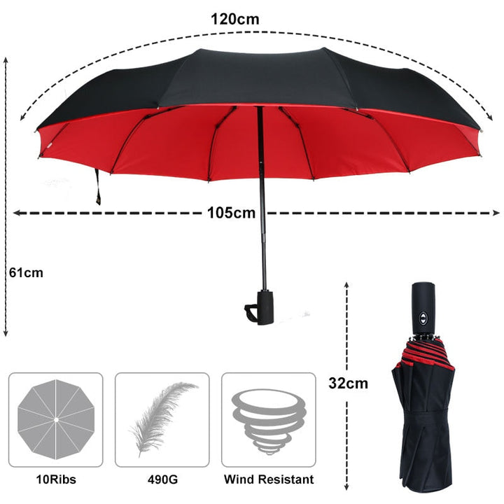 Automatic Storm Umbrella with Reverse Fold, Windproof and Quick Dry 7