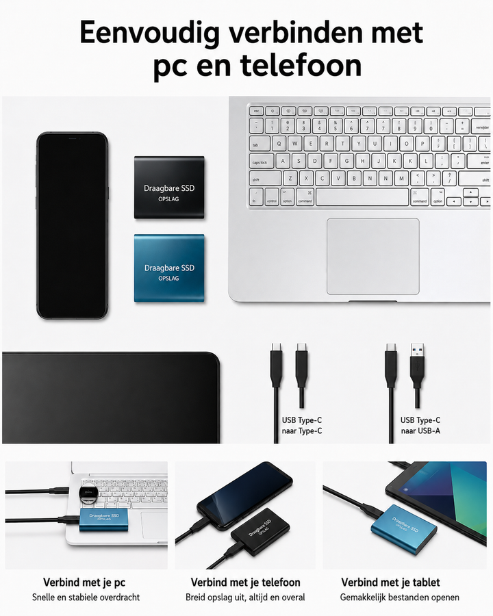 External SSD 128 TB Compact and Fast Portable Drive 5