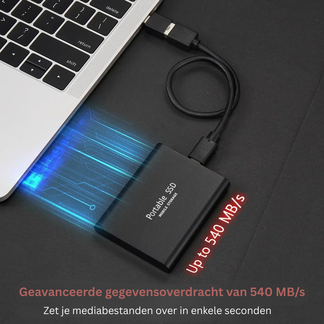 128 TB External SSD, Compact and Fast Portable Drive 2